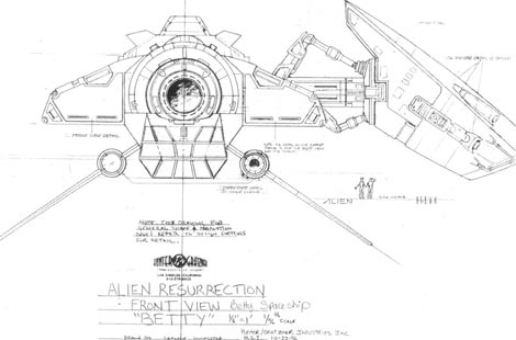 Schemat The Betty model